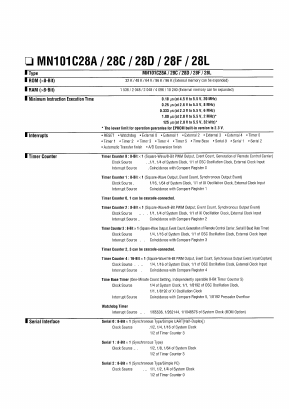 MN101C28 Datasheet PDF Panasonic Corporation