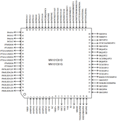 MN101C61 Datasheet PDF Panasonic Corporation