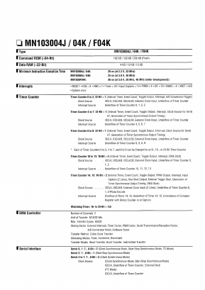 MN1030F04K Datasheet PDF Panasonic Corporation