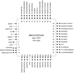 MN101C97 Datasheet PDF Panasonic Corporation