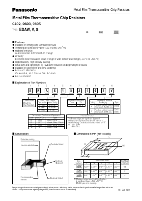 ERA-S15J560V Datasheet PDF Panasonic Corporation