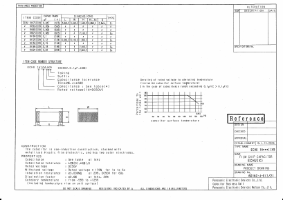 ECH-U1H224GC9 Datasheet PDF Panasonic Corporation