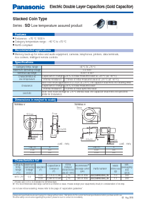 EECS0HD334N Datasheet PDF Panasonic Corporation