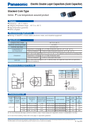 EECF5R5H104N Datasheet PDF Panasonic Corporation