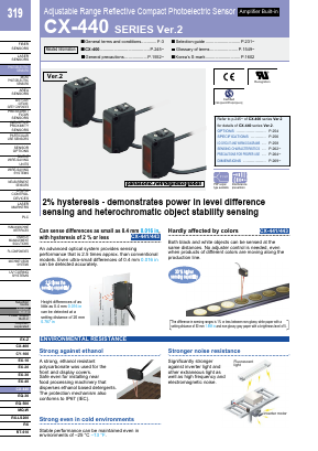CX-442-P Datasheet PDF Panasonic Corporation