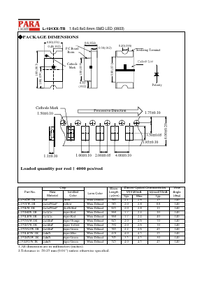 L-191VEW-TR Datasheet PDF Para Light Electronics