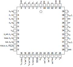 PE9601EK Datasheet PDF Peregrine Semiconductor
