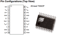 PE3291-11 Datasheet PDF Peregrine Semiconductor
