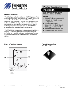 PE42650A Datasheet PDF Peregrine Semiconductor