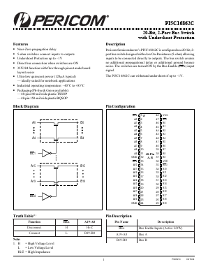 PI5C16862C Datasheet PDF Pericom Semiconductor