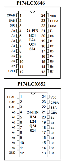 PI74LCX646 Datasheet PDF Pericom Semiconductor