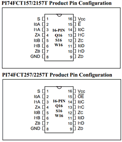PI74FCT157T Datasheet PDF Pericom Semiconductor