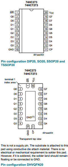74HC273N Datasheet PDF Philips Electronics