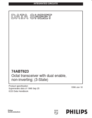 74ABT623 Datasheet PDF Philips Electronics