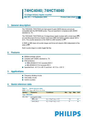 74HC4040DB Datasheet PDF Philips Electronics