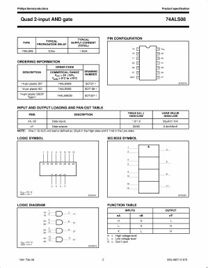 74ALS08N Datasheet PDF Philips Electronics