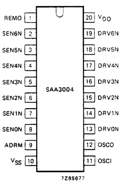 SAA3004 Datasheet PDF Philips Electronics