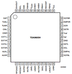 TDA9605 Datasheet PDF Philips Electronics