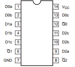 I74F27D Datasheet PDF Philips Electronics
