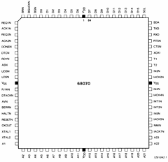 SCC68070CDB Datasheet PDF Philips Electronics