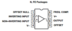 NE531FE Datasheet PDF Philips Electronics