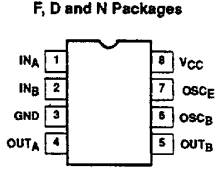 NE602A Datasheet PDF Philips Electronics