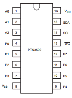 PTN3500 Datasheet PDF Philips Electronics