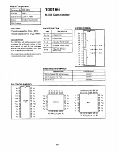 100166A Datasheet PDF Philips Electronics