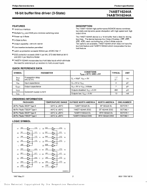 74ABT16244ADGG Datasheet PDF Philips Electronics