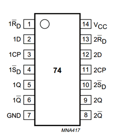 74AHCT74 Datasheet PDF Philips Electronics