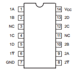 74ALS20AN Datasheet PDF Philips Electronics