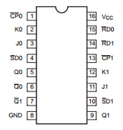 74ALS112AN Datasheet PDF Philips Electronics