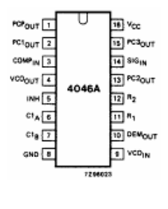 74HCT4046 Datasheet PDF Philips Electronics