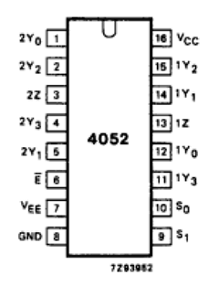 74HC4052N Datasheet PDF Philips Electronics