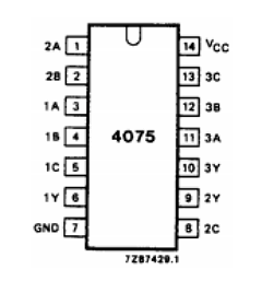 74HC4075N Datasheet PDF Philips Electronics