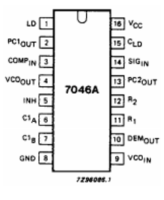74HC7046AN Datasheet PDF Philips Electronics