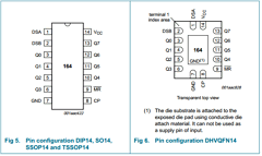 74HC164N Datasheet PDF Philips Electronics
