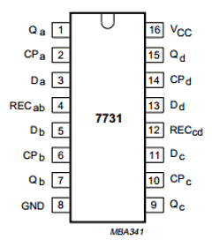 74HCT7731N Datasheet PDF Philips Electronics
