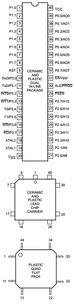 SC87C51CPA44 Datasheet PDF Philips Electronics