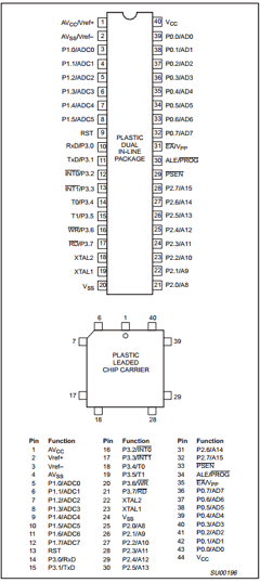 80C550 Datasheet PDF Philips Electronics