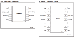 AU5790D14 Datasheet PDF Philips Electronics