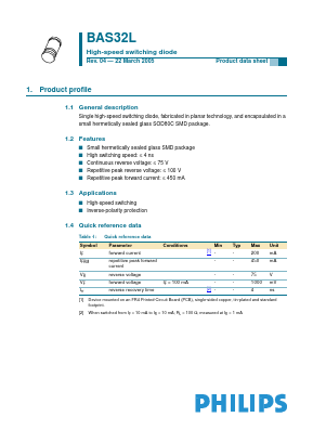 BAS32L,135 Datasheet PDF Philips Electronics