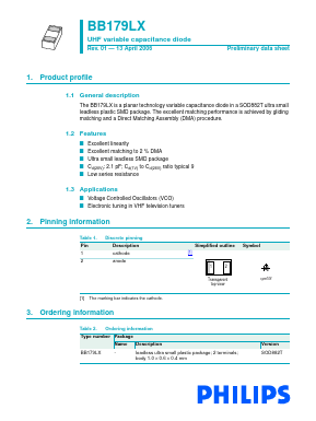 BB179LX Datasheet PDF Philips Electronics