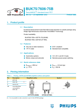 BUK7506-75B Datasheet PDF Philips Electronics