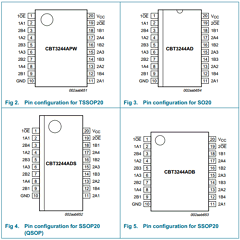 CBT3244ADB Datasheet PDF Philips Electronics