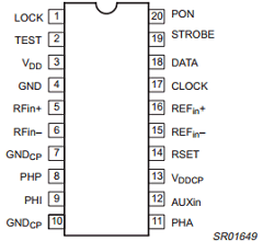 SA7026DK Datasheet PDF Philips Electronics