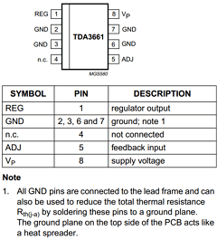 TDA3661 Datasheet PDF Philips Electronics