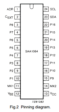 SAA1064T/N2/N,118 Datasheet PDF Philips Electronics