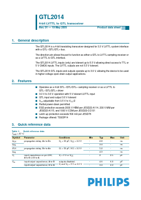 GTL2014 Datasheet PDF Philips Electronics