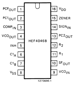 HEF4046B Datasheet PDF Philips Electronics